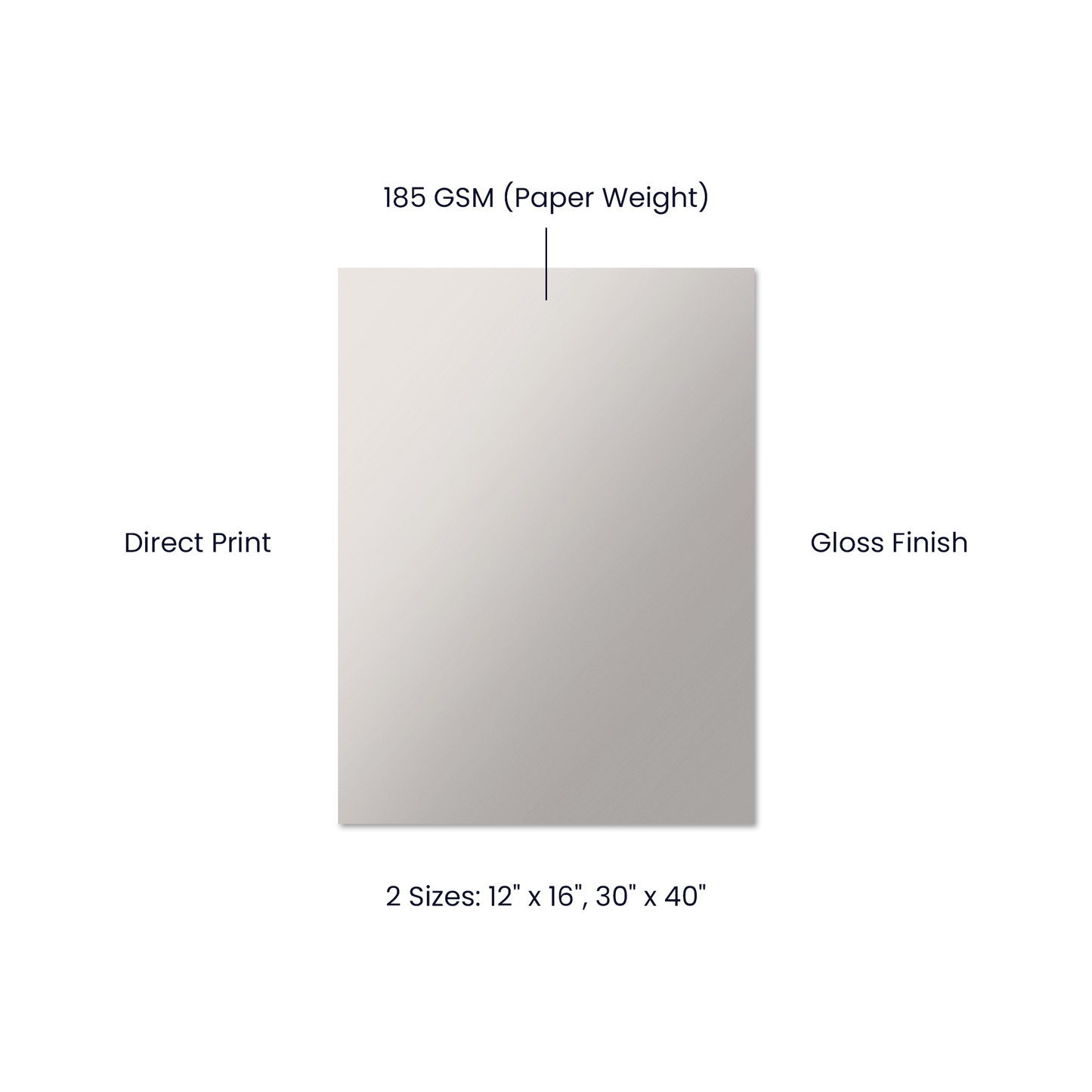 The Capybara's Guide to Zen High Gloss Poster